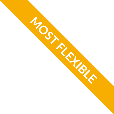 Most Flexible 1
